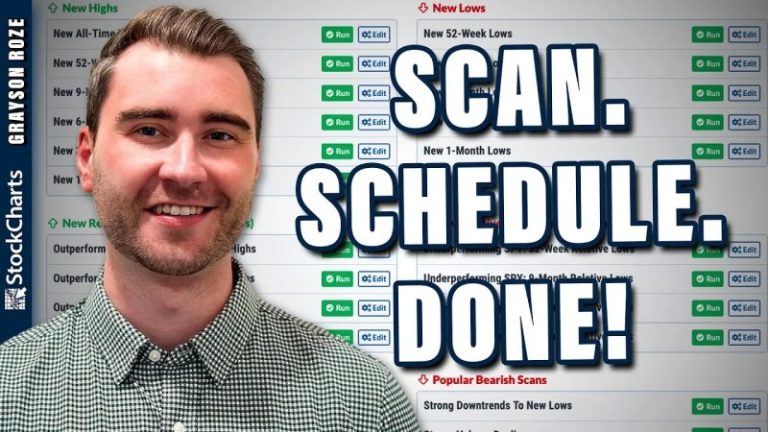 Automate Your Scans with Ease! Sample Scan Library + Scheduled Scans Walkthrough